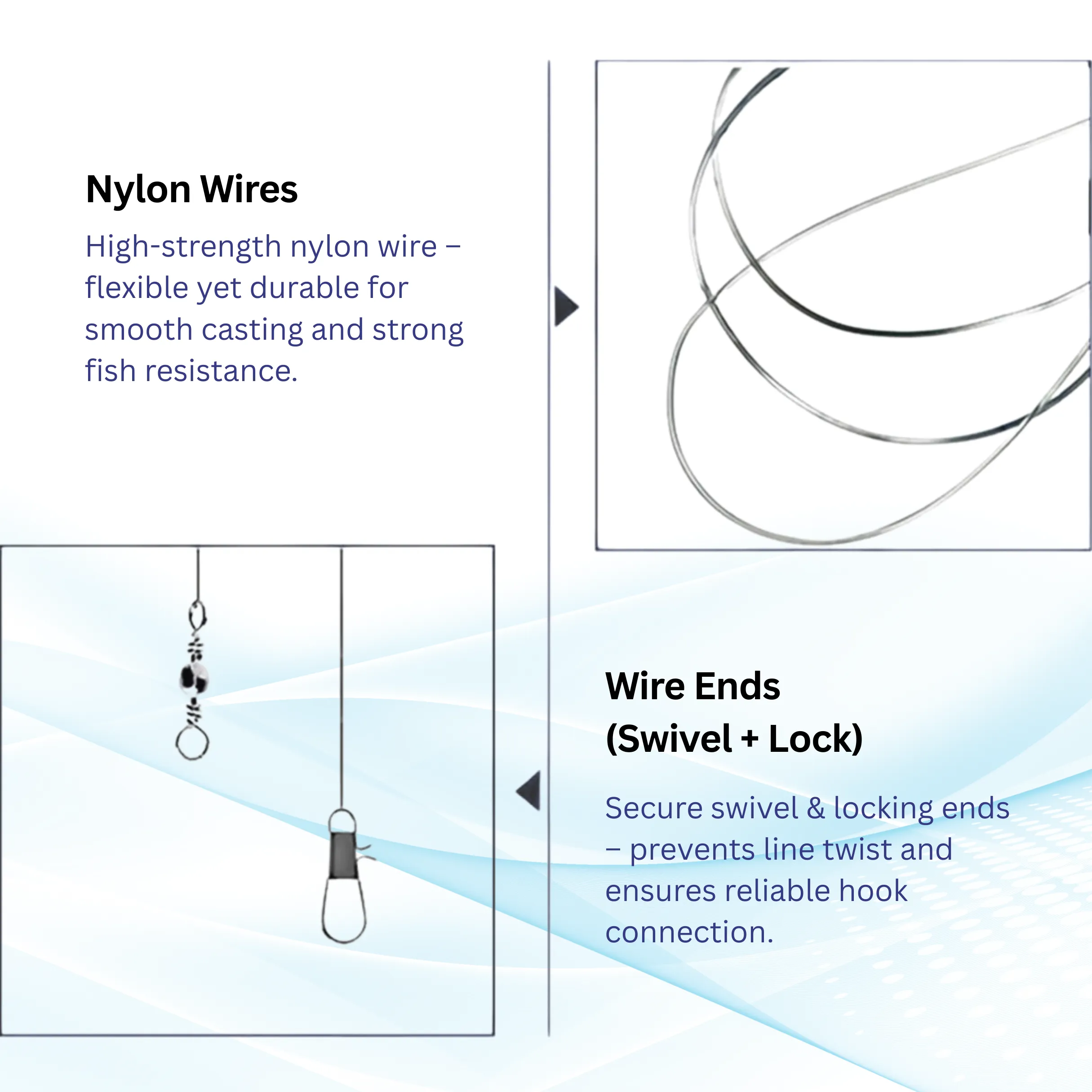 LLYP FISHING Size 12 Circle Hooks – Pre-Tied Rigs (3 Hooks/Pack, 2 Packs) – No Tying Needed, Multi-Ground Sharp Tip, 5.0kg Line Strength - Image 3