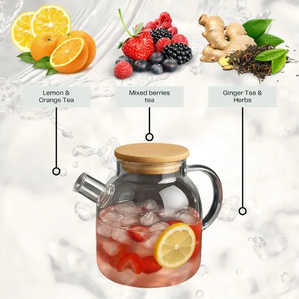 Detox tea setup with teapot and fresh ingredients